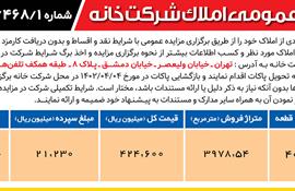 آگهی مزایده عمومی املاک شرکت خانه شماره 1/468/402   نوبت اول  مورخ 22/03/1402